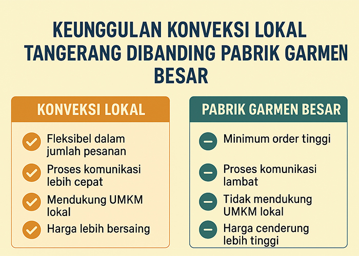 keunggulan konveksi dan garmen